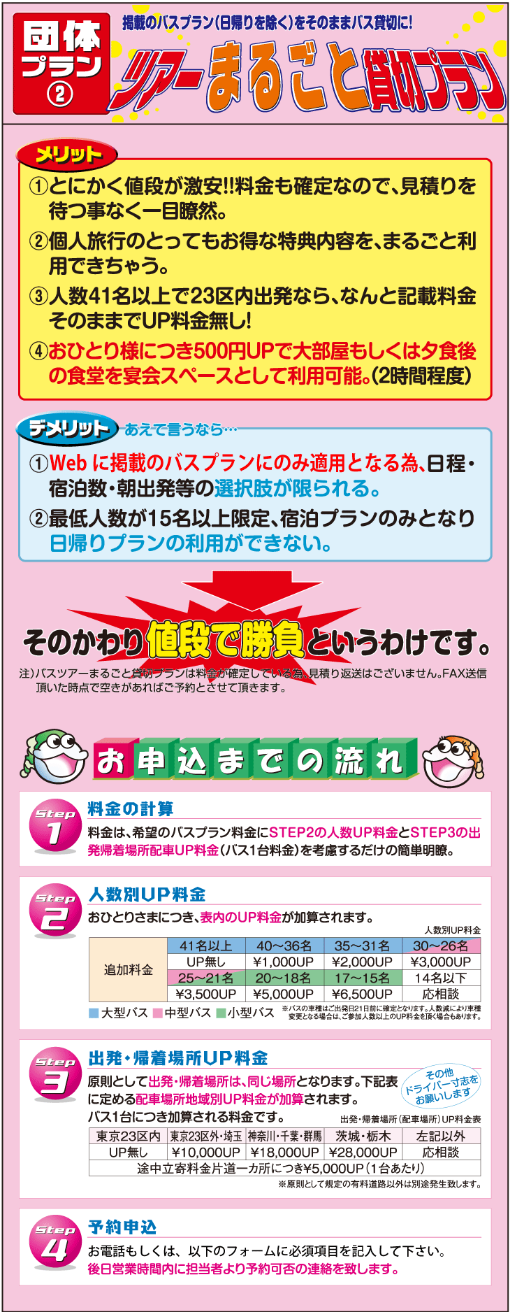 まるごと貸切プラン