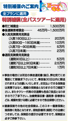 特別補償