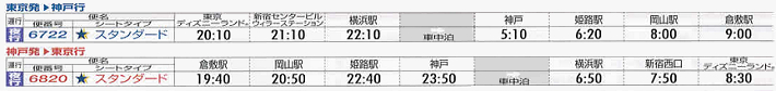 東京発岡山行運行スケジュール