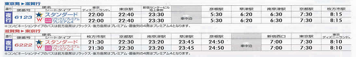 東京発富山金沢行運行スケジュール