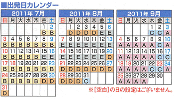 大型客船プラン行程表
