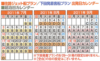 ジェット船プラン行程表