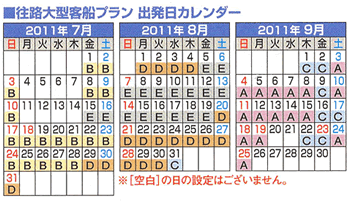 ジェット船プラン行程表