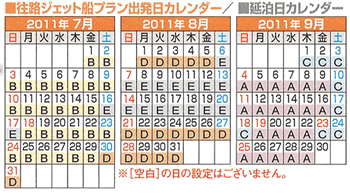 ジェット船用UP料金表