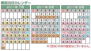 大型客船プラン行程表