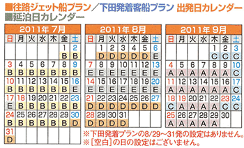 ジェット船プラン行程表