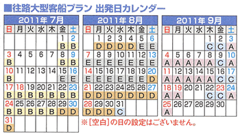 大型客船プラン行程表