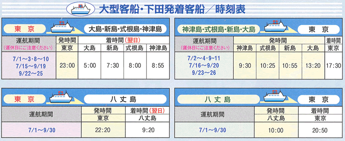 大型客船のスケジュール