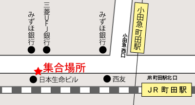 町田駅集合出発場所