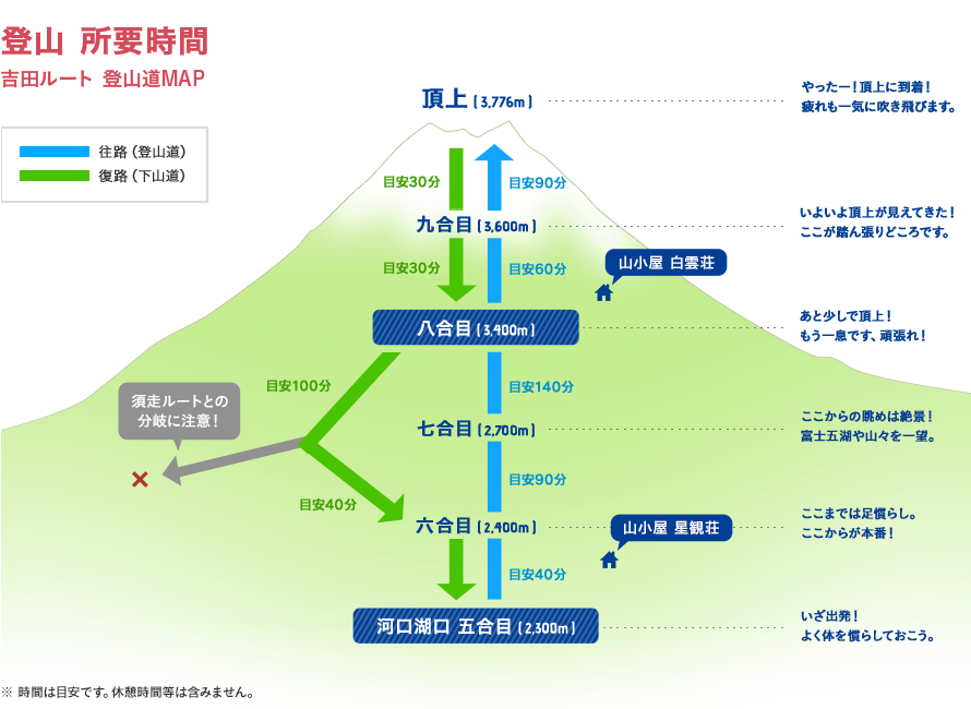 富士山