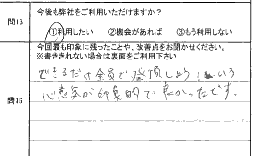 お客様の感想・口コミ