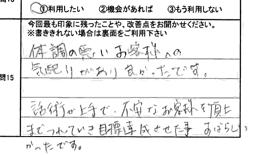 お客様の感想・口コミ