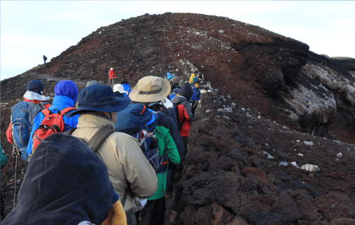 オプションお鉢巡り
