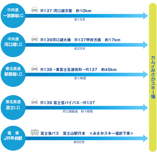 カムイみさかスキー場 オススメ