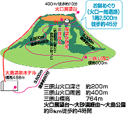 三原山写真