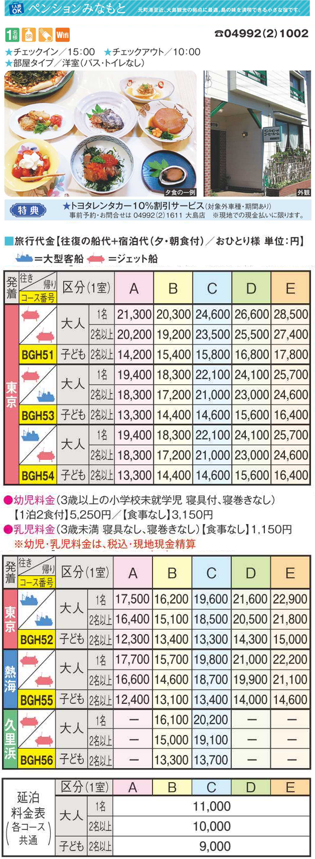 ペンションみなみと宿泊プラン