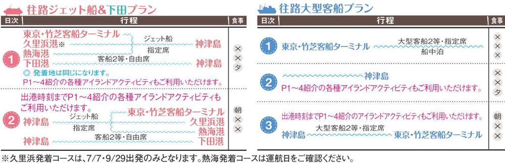 往路ジェット船 大型客船プラン