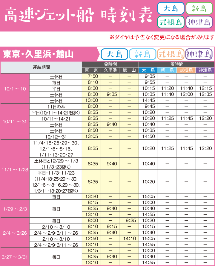 高速ジェット船時刻表(東京・久里浜、発大島・新島・式根島・神津島行き)