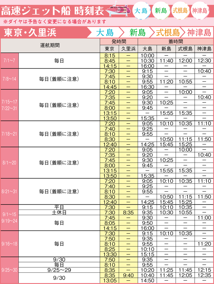 高速ジェット船時刻表(東京・久里浜、発大島・新島・式根島・神津島行き)