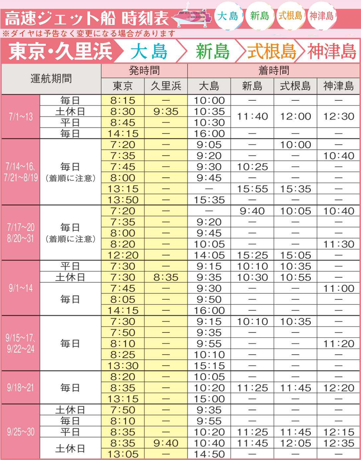 高速ジェット船時刻表(東京・久里浜、発大島・新島・式根島・神津島行き)