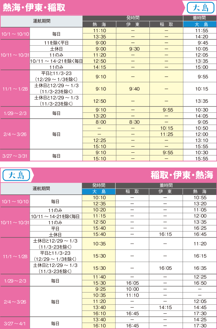 高速ジェット船時刻表(熱海発、大島・神津島行き/大島・神津島発、熱海行き)