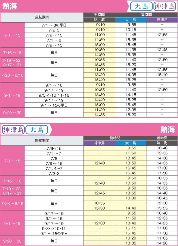 高速ジェット船時刻表(熱海発、大島・神津島行き/大島・神津島発、熱海行き)