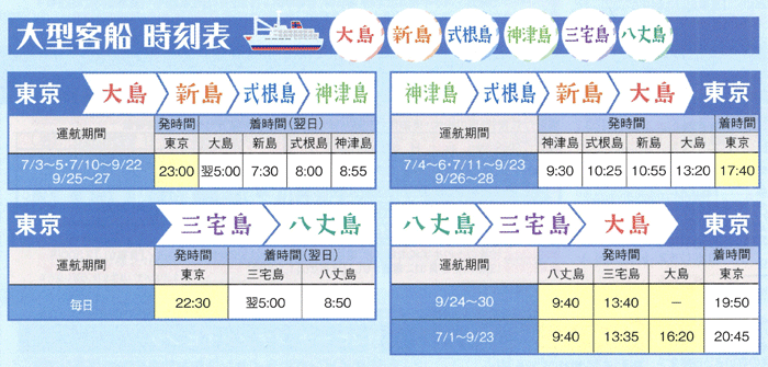 客船の時刻表