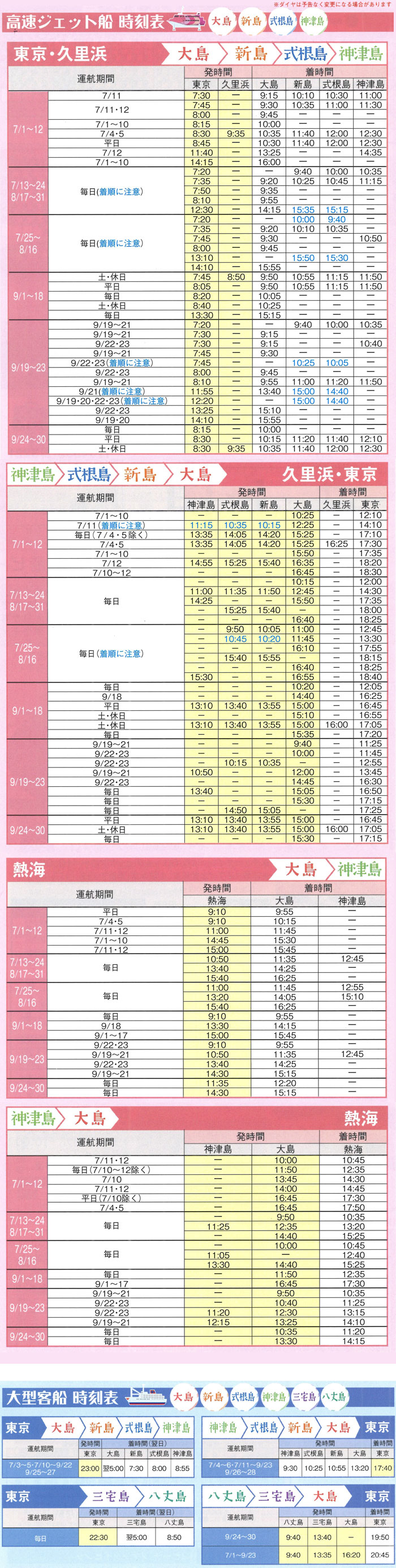 ジェット船竹橋出発