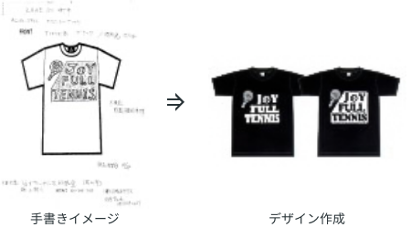 申込書ご提出・デザイン入稿画像