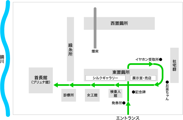 富岡製糸場・案内ルート