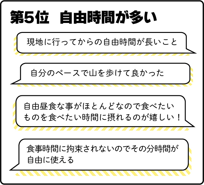 第5位　自由時間が多い