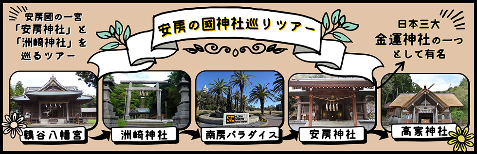 安房神社と総社鶴谷八幡宮を参拝する安房國神社巡りツアーのPC版ヴィジュアル