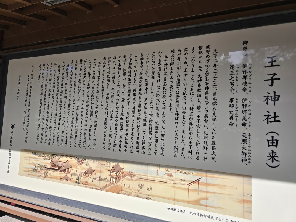 王子神社由来