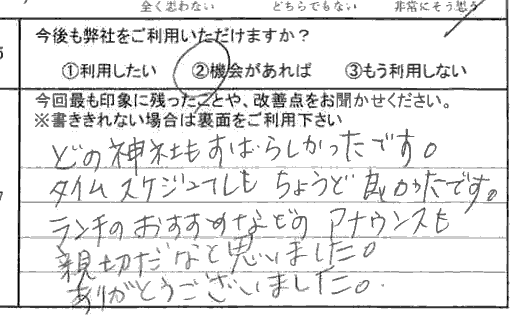 お客様の感想・口コミ34