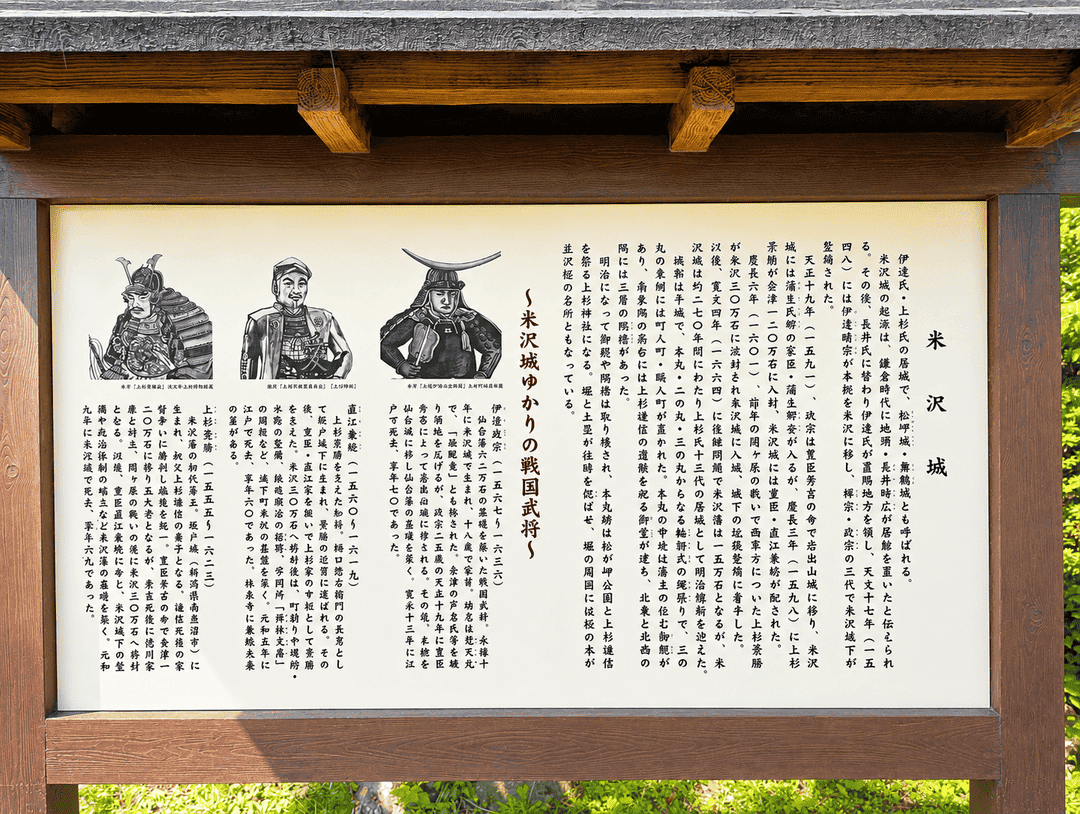 米沢城ゆかりの武将