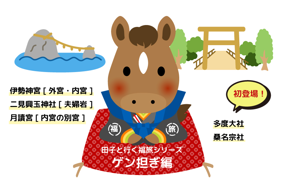 県名、観光名所名をいれた画像内容の説明