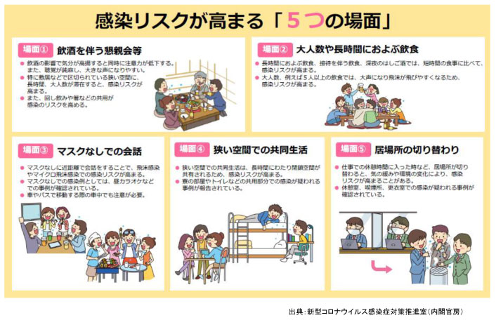 Go To トラベル事業をご利用いただく皆様へのお願い 02