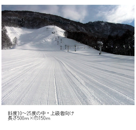 北志賀小丸山スキー場のマイカープランイメージ9